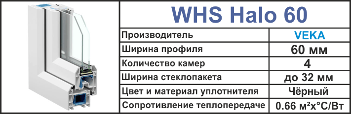 Окна WHS 60 (Veka)