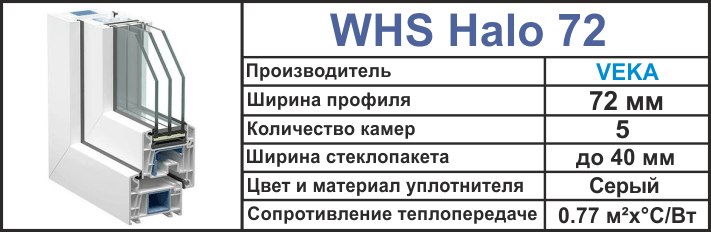 VEKA WHS 72